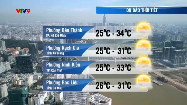 Dự báo thời tiết (17/3/2026)