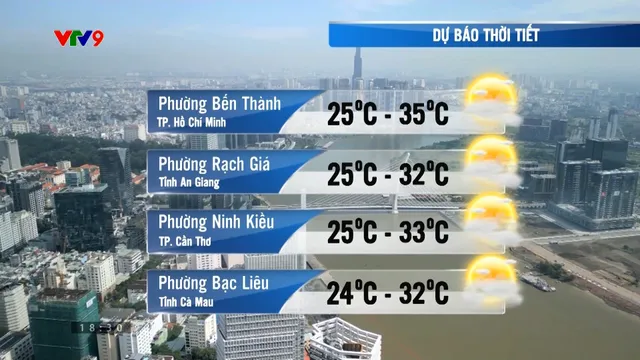 Dự báo thời tiết (25/3/2026)