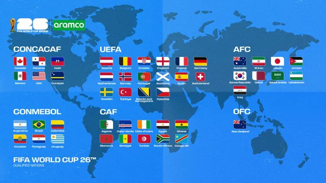 3 điểm nhấn làm nên sự khác biệt chưa từng có của World Cup 2026- Ảnh 1. 3 điểm nhấn làm nên sự khác biệt chưa từng có của World Cup 2026- Ảnh 1.