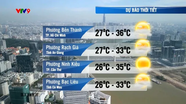 Dự báo thời tiết (07/4/2026)