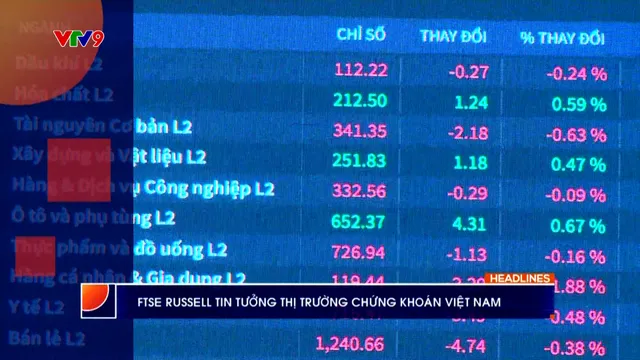 Thời sự: Phương Nam hôm nay (08/4/2026)