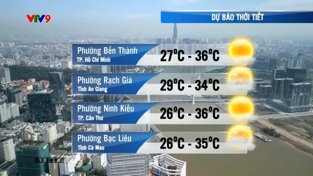 Dự báo thời tiết (08/4/2026)