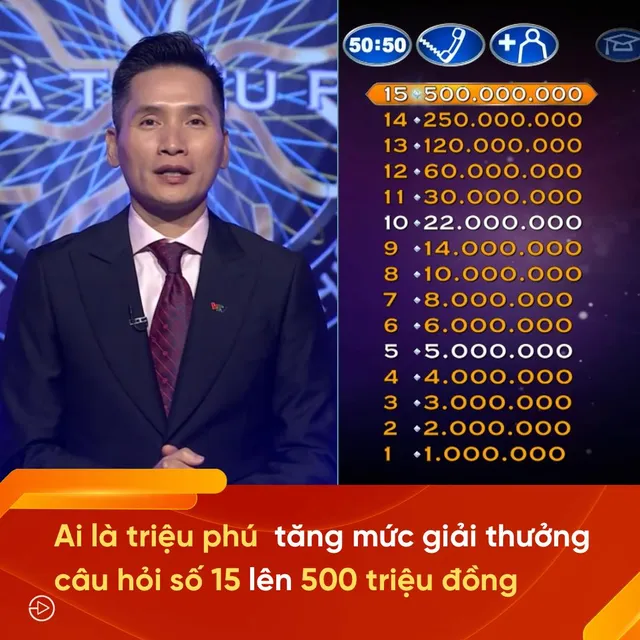 Top prize on ‘Who Wants to Be a Millionaire?’ Raises   to 500 Million VND for VTV3’s 30th Anniversary - Ảnh 1.