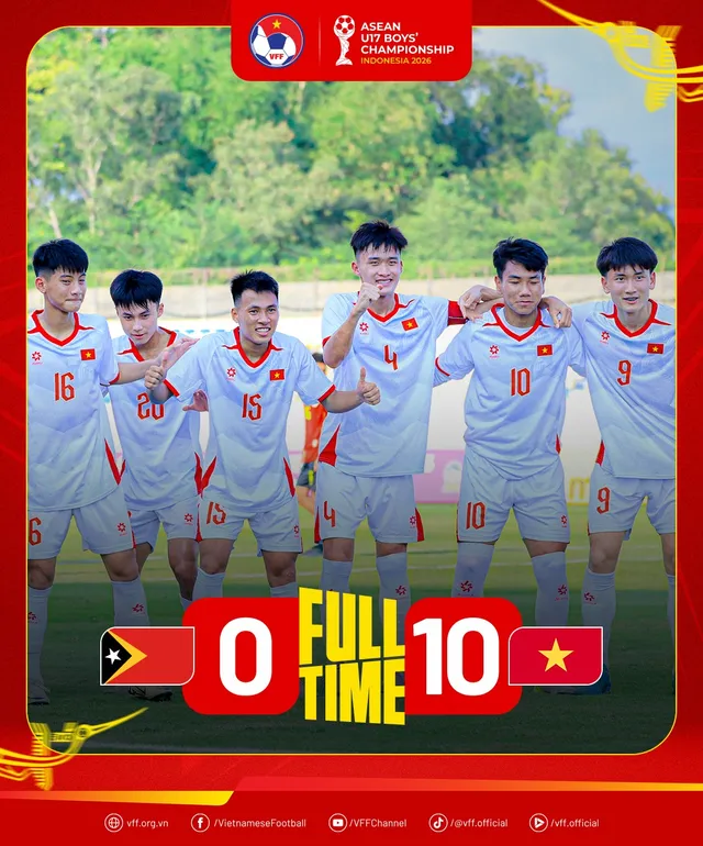 Thắng "hủy diệt" 10 bàn, U17 Việt Nam sẵn sàng đấu Indonesia- Ảnh 1.