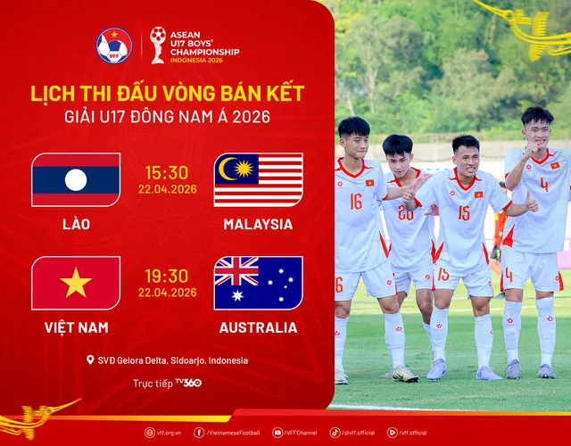 U17 Việt Nam vào bán kết giải Đông Nam Á, chạm trán đương kim vô địch Australia- Ảnh 1.