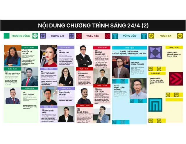 Buổi sáng 'truyền lửa' tại Future Fest 2026: Mở lối cho học sinh chọn đúng ngành nghề - Ảnh 8.