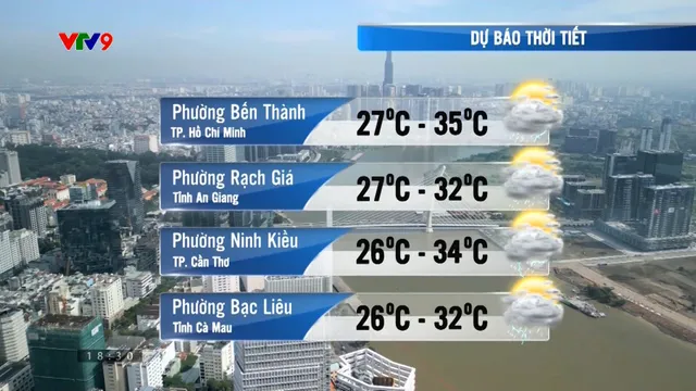 Dự báo thời tiết (05/5/2026)