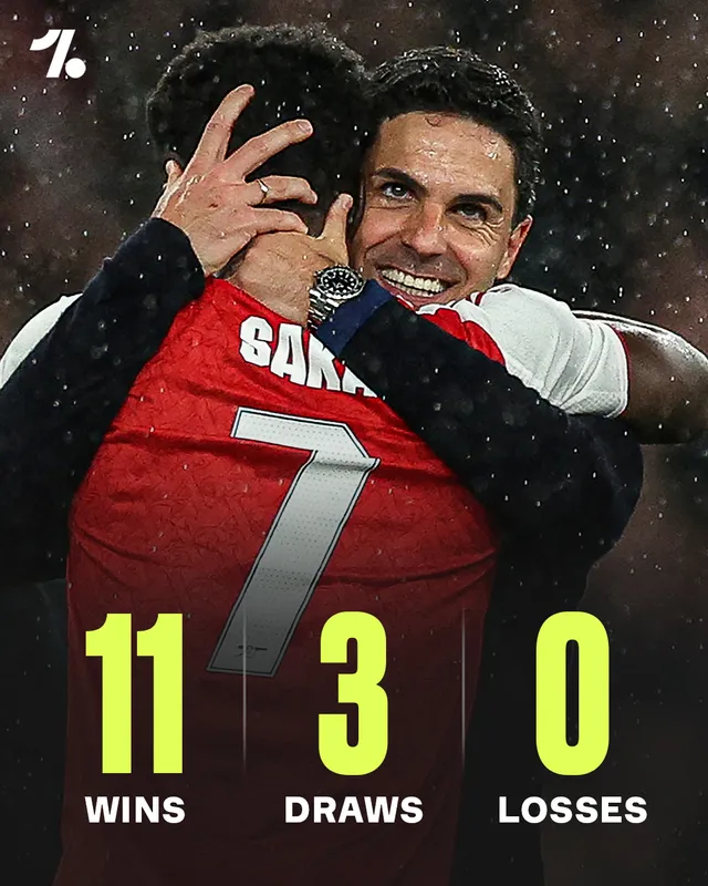 Arsenal lập kỷ lục sau chiến thắng trước Atletico Madrid- Ảnh 3.