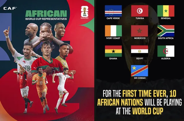 World Cup 2026™ và kỳ vọng về sự bứt phá lịch sử của bóng đá châu Phi- Ảnh 1. World Cup 2026™ và kỳ vọng về sự bứt phá lịch sử của bóng đá châu Phi- Ảnh 1.