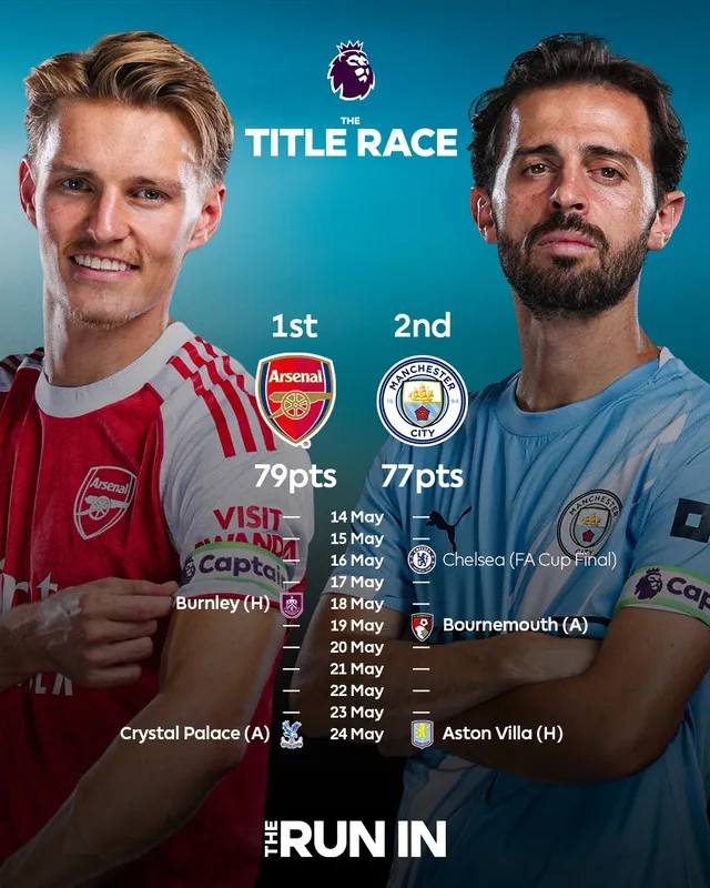 Đánh bại Crystal Palace, Man City áp sát Arsenal trong cuộc đua vô địch- Ảnh 4.