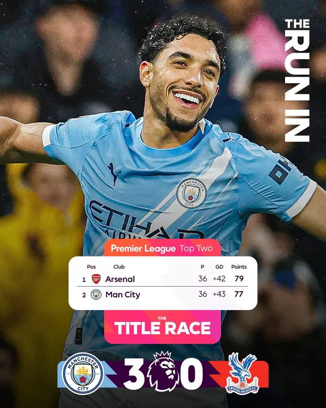 Đánh bại Crystal Palace, Man City áp sát Arsenal trong cuộc đua vô địch- Ảnh 3.