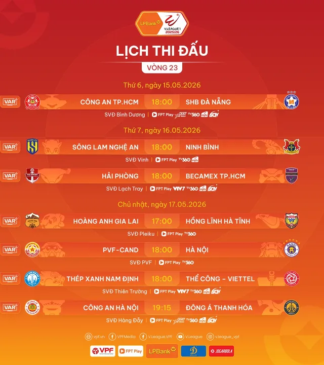 Trước vòng 23 LPBank V.League 1-2025/26: Chờ đón tân vương?- Ảnh 1. Trước vòng 23 LPBank V.League 1-2025/26: Chờ đón tân vương?- Ảnh 1.