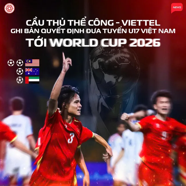 Thể Công – Viettel tuyển tài năng bóng đá "nhí" trên khắp 3 miền- Ảnh 4. Thể Công – Viettel tuyển tài năng bóng đá "nhí" trên khắp 3 miền- Ảnh 4.
