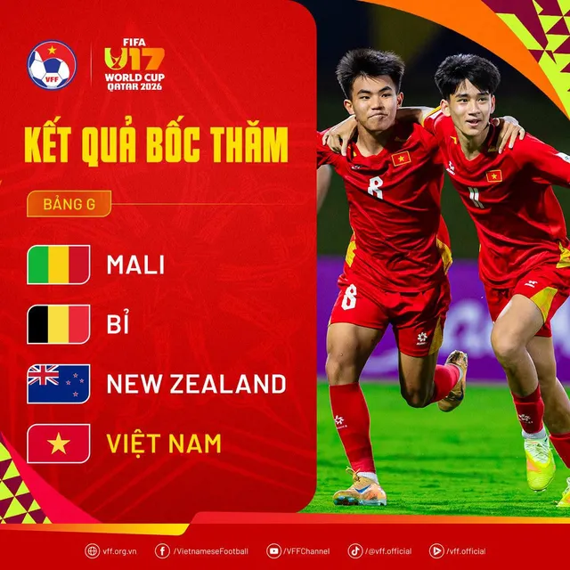 U17 Việt Nam ở bảng đấu khá "dễ thở" tại World Cup 2026- Ảnh 2. U17 Việt Nam ở bảng đấu khá "dễ thở" tại World Cup 2026- Ảnh 2.