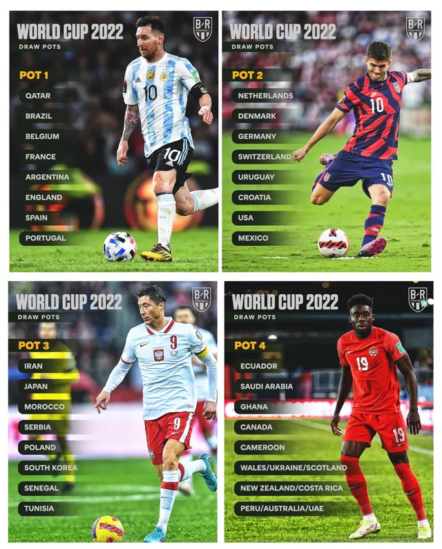 World Cup 2026™ và sự biến mất của "bảng tử thần"- Ảnh 1. World Cup 2026™ và sự biến mất của "bảng tử thần"- Ảnh 1.