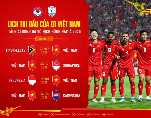 ĐT Việt Nam hội quân: Nguyễn Tài Lộc và Đình Bắc góp mặt - Ảnh 3. ĐT Việt Nam hội quân: Nguyễn Tài Lộc và Đình Bắc góp mặt - Ảnh 3.