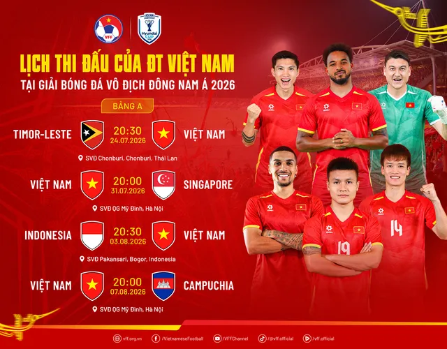 ĐT Việt Nam sẵn sàng cho hành trình bảo vệ ngôi vương ASEAN Championship 2026- Ảnh 1. ĐT Việt Nam sẵn sàng cho hành trình bảo vệ ngôi vương ASEAN Championship 2026- Ảnh 1.