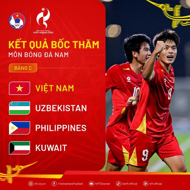 U23 Việt Nam hội quân với 29 cầu thủ, hướng đến ASIAD 2026- Ảnh 2. U23 Việt Nam hội quân với 29 cầu thủ, hướng đến ASIAD 2026- Ảnh 2.