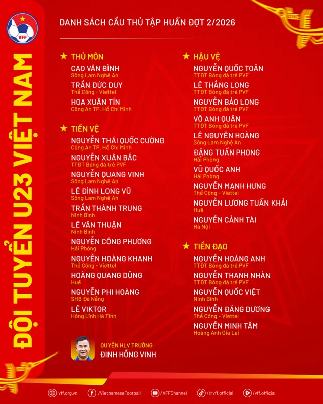 U23 Việt Nam hội quân với 29 cầu thủ, hướng đến ASIAD 2026- Ảnh 1. U23 Việt Nam hội quân với 29 cầu thủ, hướng đến ASIAD 2026- Ảnh 1.