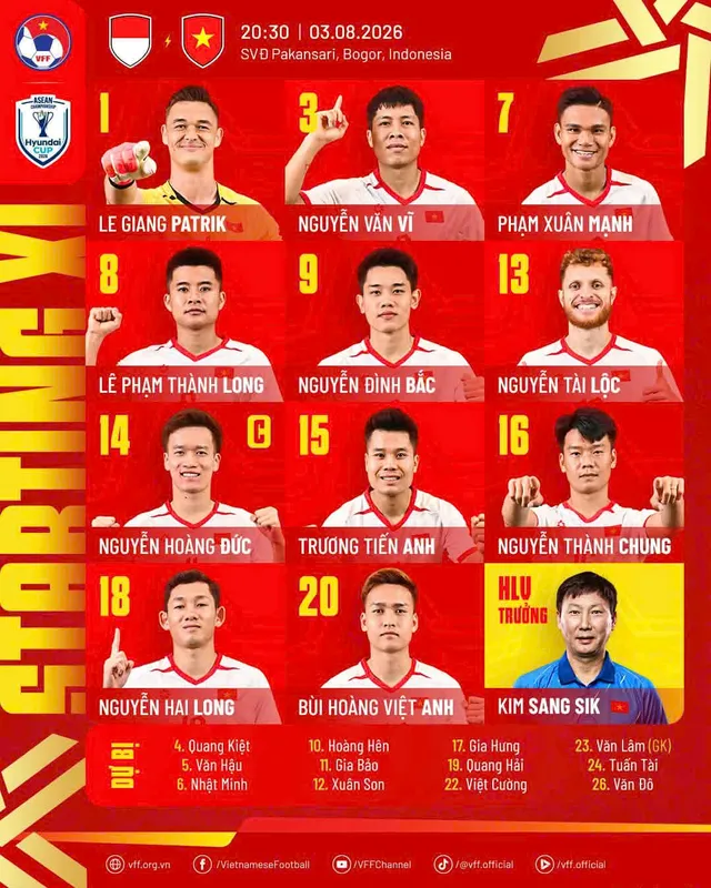Thắng đậm Indonesia, Việt Nam tiến bước trên hành trình bảo vệ ngai vàng Đông Nam Á- Ảnh 1. Thắng đậm Indonesia, Việt Nam tiến bước trên hành trình bảo vệ ngai vàng Đông Nam Á- Ảnh 1.