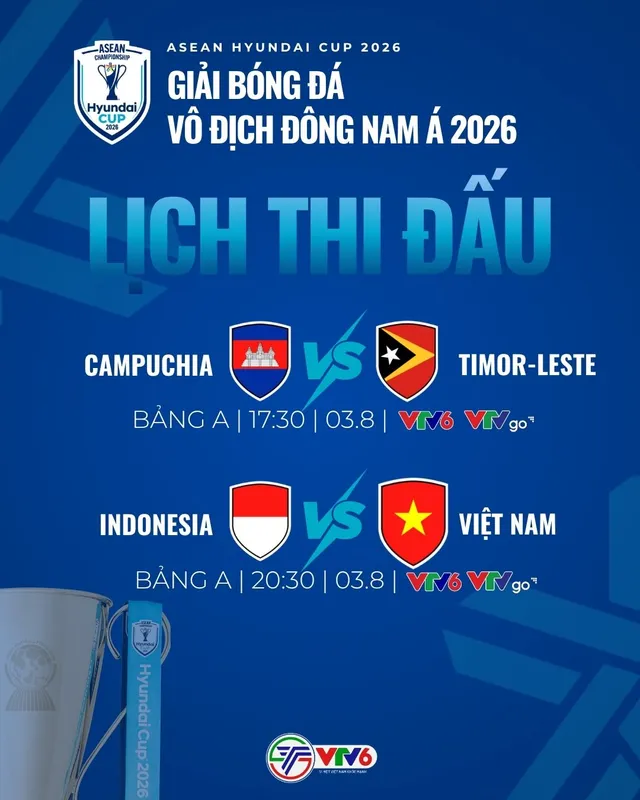 ĐT Indonesia vs ĐT Việt Nam (20h30 ngày 3/8 trực tiếp VTV6): Quyết chiến tại Pakansari- Ảnh 2. ĐT Indonesia vs ĐT Việt Nam (20h30 ngày 3/8 trực tiếp VTV6): Quyết chiến tại Pakansari- Ảnh 2.