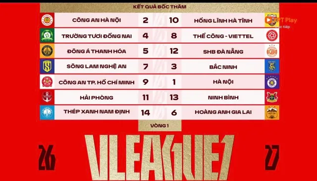 V.League 2026/27 tăng suất ngoại binh, đội vô địch nhận thưởng 5 tỷ đồng- Ảnh 1. V.League 2026/27 tăng suất ngoại binh, đội vô địch nhận thưởng 5 tỷ đồng- Ảnh 1.
