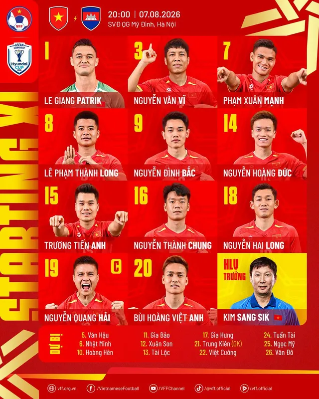 ĐT Việt Nam vào bán kết ASEAN Cup 2026- Ảnh 1. ĐT Việt Nam vào bán kết ASEAN Cup 2026- Ảnh 1.