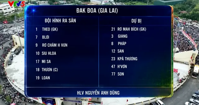 TRỰC TIẾP Chung kết Giải bóng đá nữ các dân tộc thiểu số Việt Nam - Cúp VTV lần thứ I 2026 - Ảnh 1.