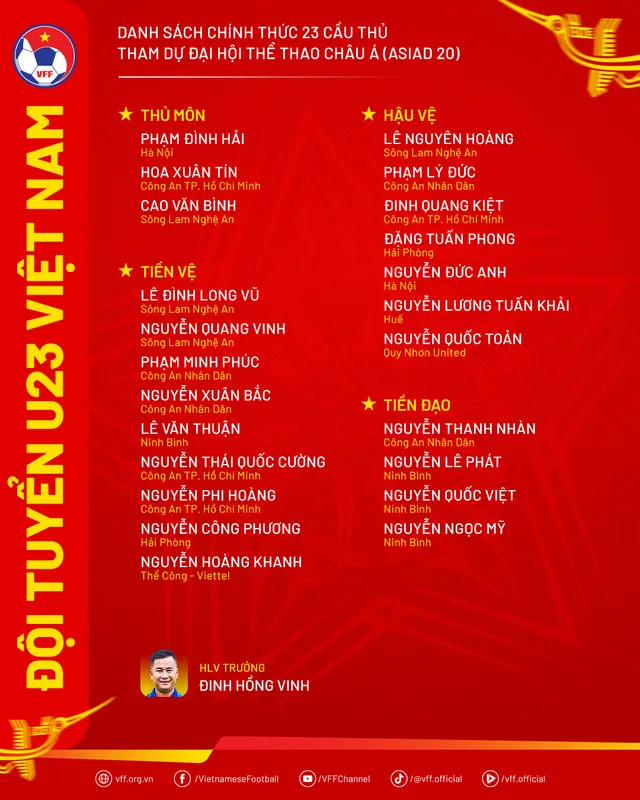 U23 Việt Nam chốt danh sách cầu thủ tham dự ASIAD 2026 đấu Uzbekistan, Philippines- Ảnh 1. U23 Việt Nam chốt danh sách cầu thủ tham dự ASIAD 2026 đấu Uzbekistan, Philippines- Ảnh 1.