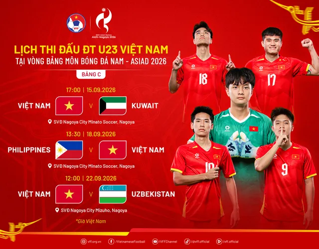 U23 Việt Nam chốt danh sách cầu thủ tham dự ASIAD 2026 đấu Uzbekistan, Philippines- Ảnh 3. U23 Việt Nam chốt danh sách cầu thủ tham dự ASIAD 2026 đấu Uzbekistan, Philippines- Ảnh 3.