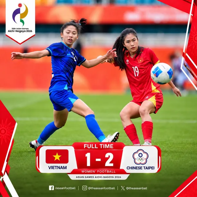 ĐT nữ Việt Nam thua trận ra quân ASIAD trước ĐT Đài Bắc Trung Hoa- Ảnh 2.