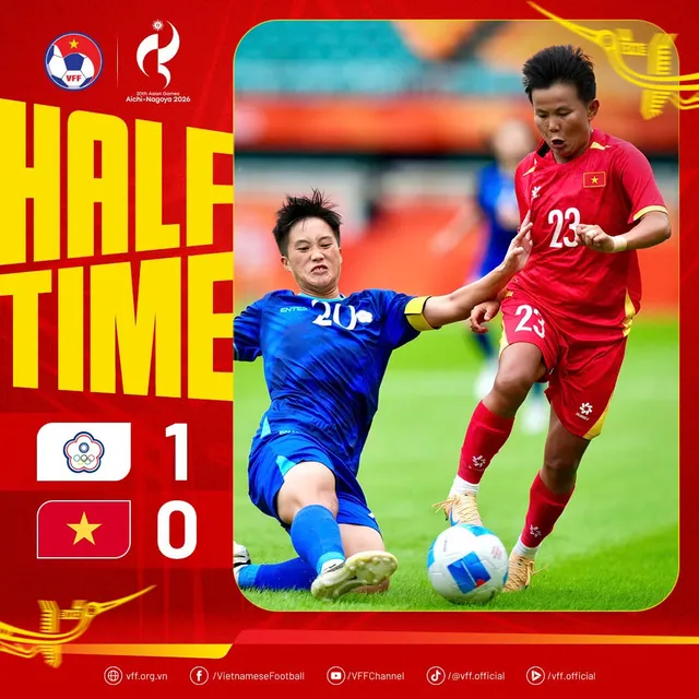ĐT nữ Việt Nam thua trận ra quân ASIAD trước ĐT Đài Bắc Trung Hoa- Ảnh 1.