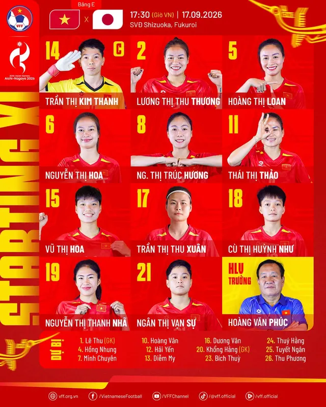 TRỰC TIẾP bóng đá nữ | Việt Nam 0-0 Nhật Bản: Cập nhật đội hình xuất phát - Ảnh 1.