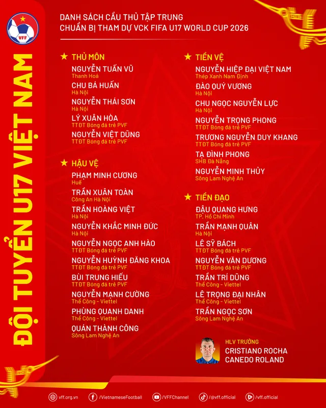 U17 Việt Nam chuẩn bị tập trung cho FIFA U17 World Cup 2026- Ảnh 1. U17 Việt Nam chuẩn bị tập trung cho FIFA U17 World Cup 2026- Ảnh 1.