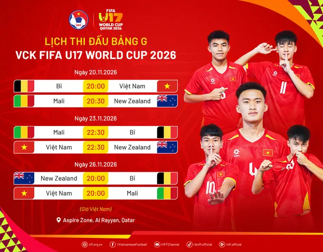 U17 Việt Nam chuẩn bị tập trung cho FIFA U17 World Cup 2026- Ảnh 2. U17 Việt Nam chuẩn bị tập trung cho FIFA U17 World Cup 2026- Ảnh 2.