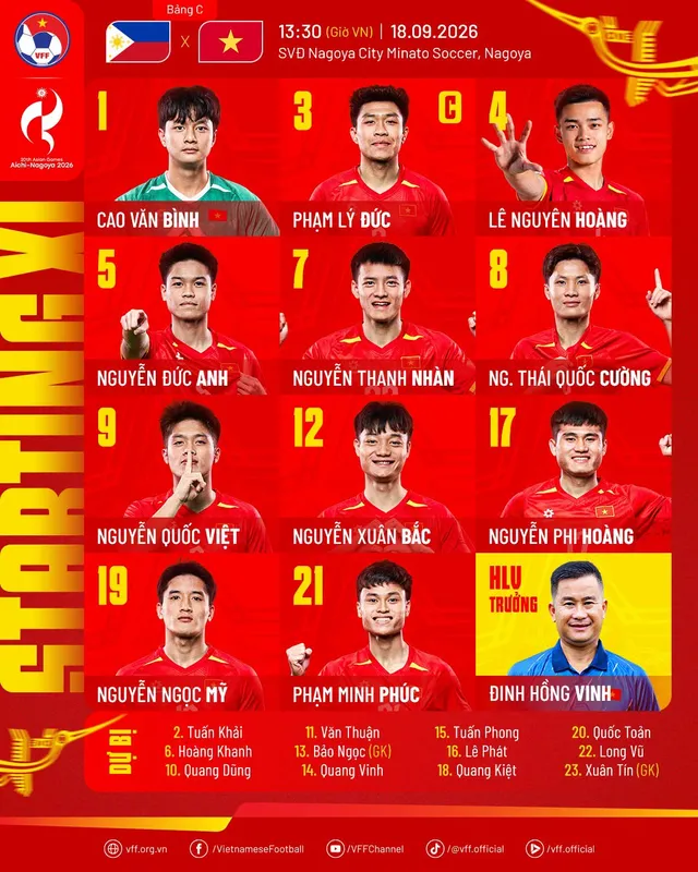 TRỰC TIẾP bóng đá ASIAD 20 | U23 Việt Nam - U23 Philippines: Người hâm mộ tới sân cổ vũ cho đội nhà - Ảnh 1.