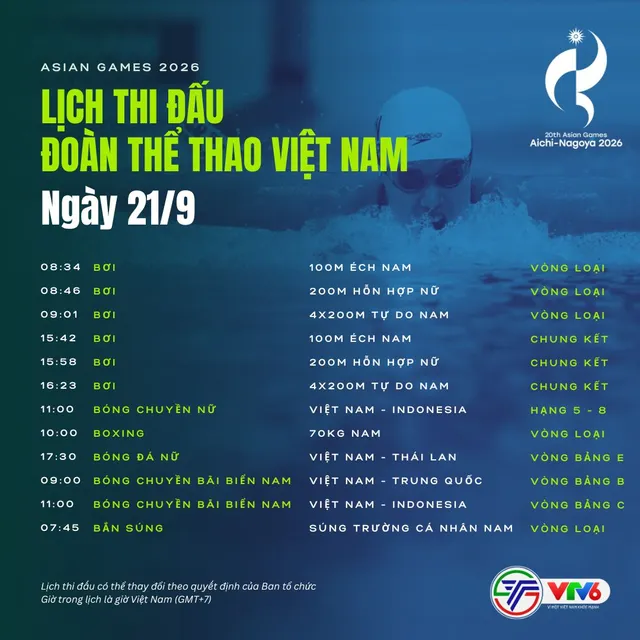 Lịch trực tiếp Đoàn thể thao Việt Nam tại Asiad 20 trên VTV ngày 21/9- Ảnh 3. Lịch trực tiếp Đoàn thể thao Việt Nam tại Asiad 20 trên VTV ngày 21/9- Ảnh 3.