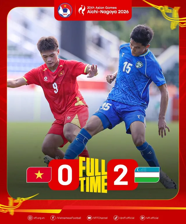 HLV Đinh Hồng Vinh: "Đối thủ nào ở tứ kết, U23 Việt Nam cũng sẽ sẵn sàng"- Ảnh 2. HLV Đinh Hồng Vinh: "Đối thủ nào ở tứ kết, U23 Việt Nam cũng sẽ sẵn sàng"- Ảnh 2.