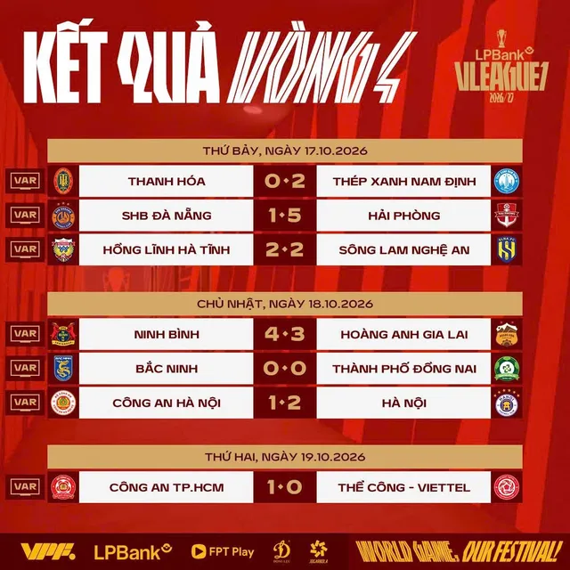 V-League 2026/27: Ninh Bình lên đỉnh sau 4 vòng đấu- Ảnh 2. V-League 2026/27: Ninh Bình lên đỉnh sau 4 vòng đấu- Ảnh 2.