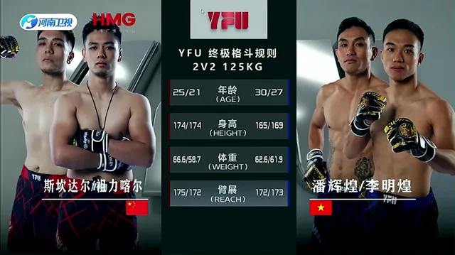 Hai võ sĩ Việt Nam giành chiến thắng tại sự kiện MMA YFU 97 ở Trung Quốc - Ảnh 1.