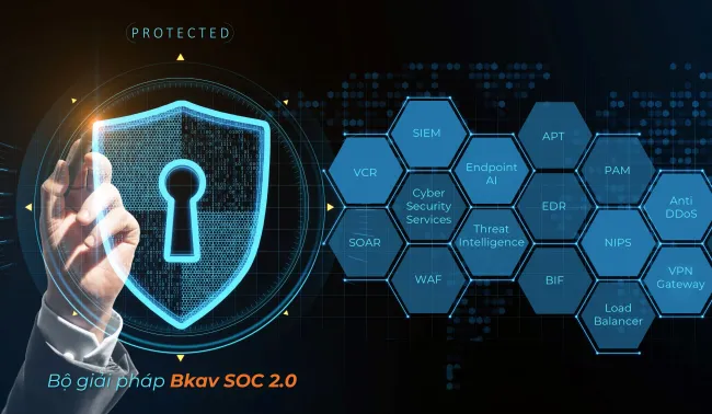 Ra mắt bộ giải pháp phòng chống hacker và virus mã hóa tống tiền