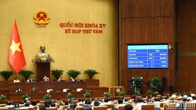 The National Assembly adopts a resolution on the socio-economic development plan for 2025 on November 12. (Photo: NDO)