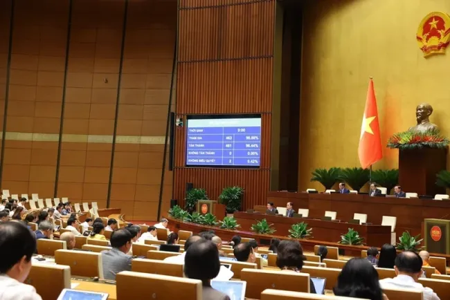 Most of the lawmakers vote in favour of a resolution on piloting a number of special mechanisms and policies to boost the development of social housing. (Photo: VNA)