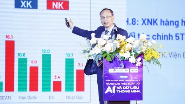 Tối ưu hóa hiệu suất quản trị doanh nghiệp bằng AI và dữ liệu thông minh