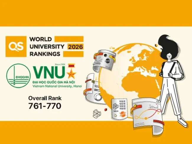 Vietnam National University - Hanoi ranks in the 761–770 group of the QS World University Rankings 2026 (Photo: baochinhphu.vn)
