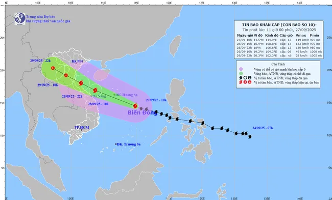 The projected path of Bualoi. (Source: NCHMF)