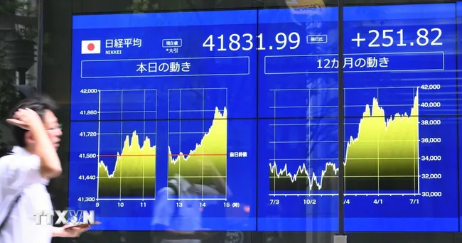 Chứng khoán châu Á khởi sắc trước kỳ vọng Fed sớm hạ lãi suất