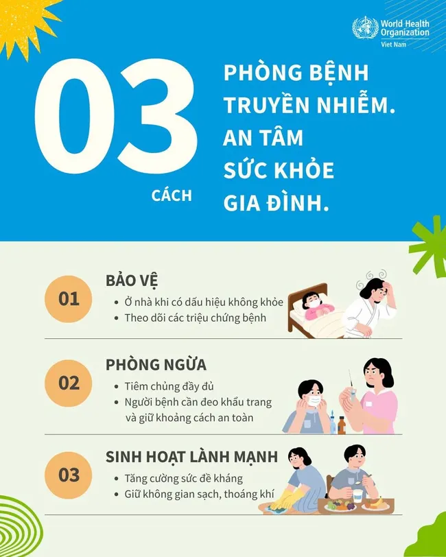 3 c&aacute;ch ph&ograve;ng bệnh truyền nhiễm, bảo vệ sức khỏe gia đ&igrave;nh- Ảnh 1.