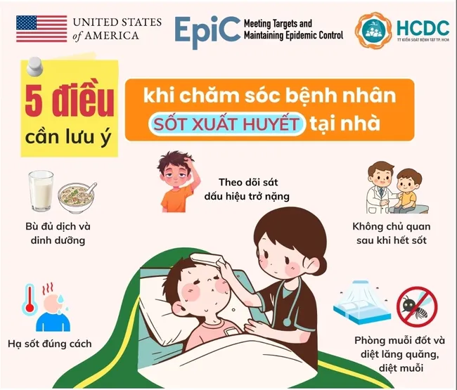 5 điều cần lưu &yacute; khi chăm s&oacute;c bệnh nh&acirc;n sốt xuất huyết tại nh&agrave;- Ảnh 1.