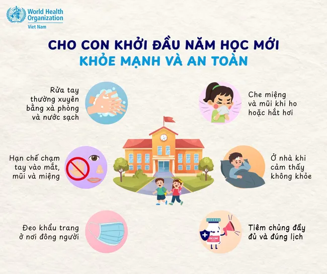 Đ&oacute;n năm học mới khỏe mạnh, an to&agrave;n- Ảnh 1.